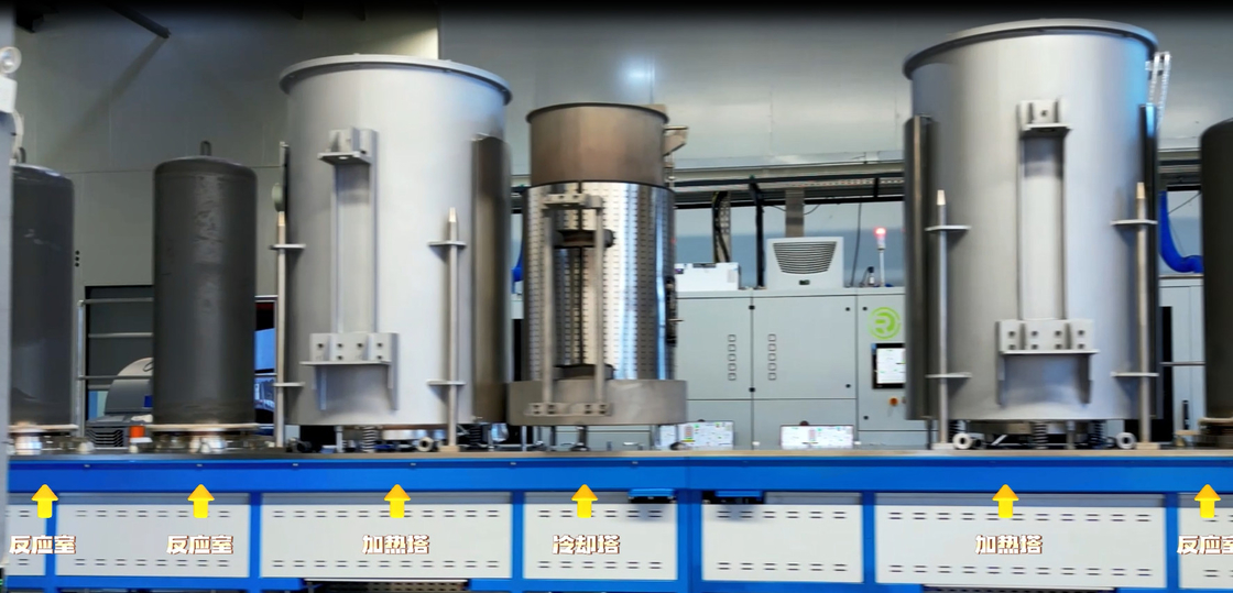 Επικάλυψη TiC/TiN/TiCN/a-Al2O3/k-Al2O3 Φούρνος CVD με έλεγχο θερμοκρασίας 700-1050°C
