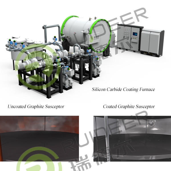 1500C CVD SIC Φούρνος Epitaxy για την ανάπτυξη του καρβιδίου του πυριτίου σε 1000*1000*1500mm αποτελεσματικό χώρο