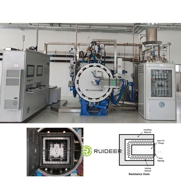 Προσαρμόσιμο θάλαμο μεγέθους 300 * 300 * 1200mm Vakuum Hip Furnace για προηγμένο σχεδιασμό εμφυτεύματος ισχίου